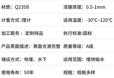 武汉热浸涂塑钢管产品性能特点